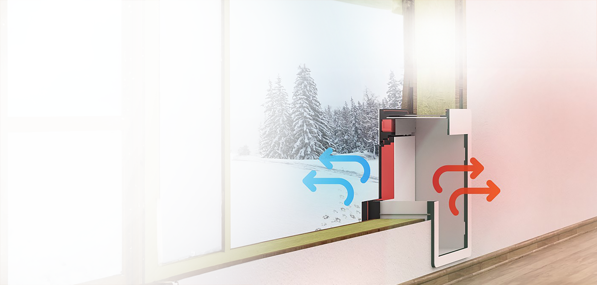 petWALK Tiertür mit Pfeilen, die die Energieeffizenz der Tür aufzeigen. Wärme bleibt im Winter drinnen, Kälte bleibt draußen.